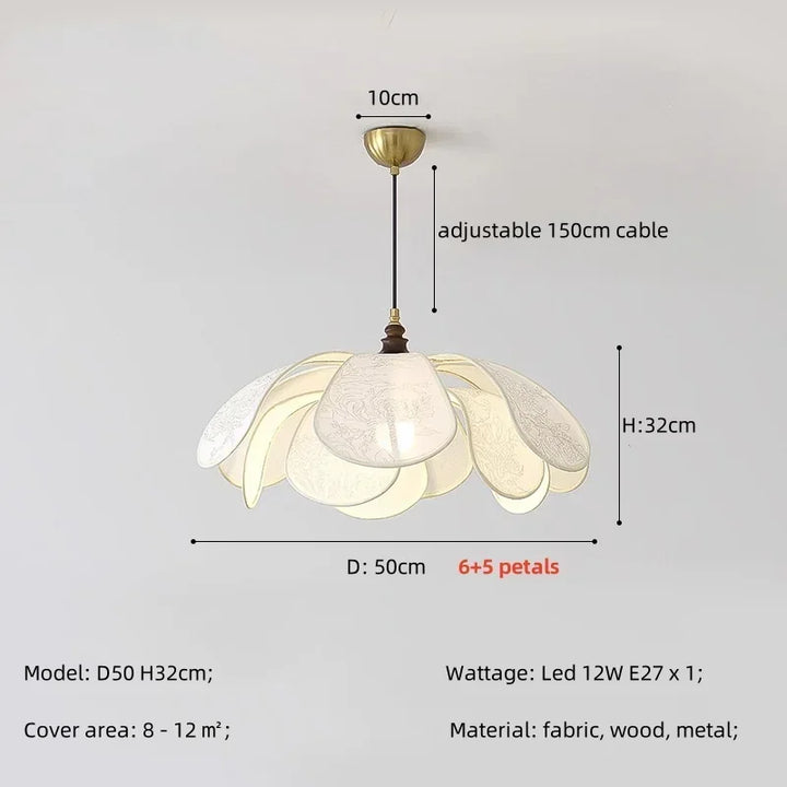 Cream Fabric Pendant Light – Nordic French Retro Chandelier